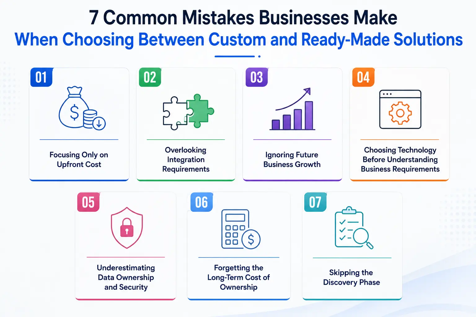 7 common mistakes business make when choosing between custom mobile app and ready made solutions.